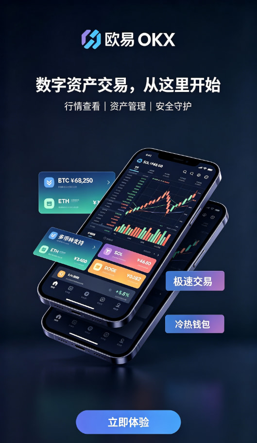 欧交易所app下载安卓交易操作示意